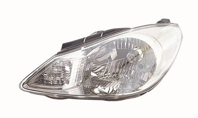 Abakus Hauptscheinwerfer [Hersteller-Nr. 221-1145RMLD-EM] für Hyundai von ABAKUS