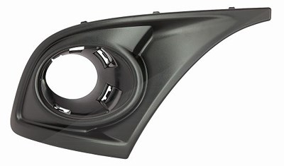 Abakus Lüftungsgitter, Stoßfänger [Hersteller-Nr. 551-2506L-UD] für Renault von ABAKUS