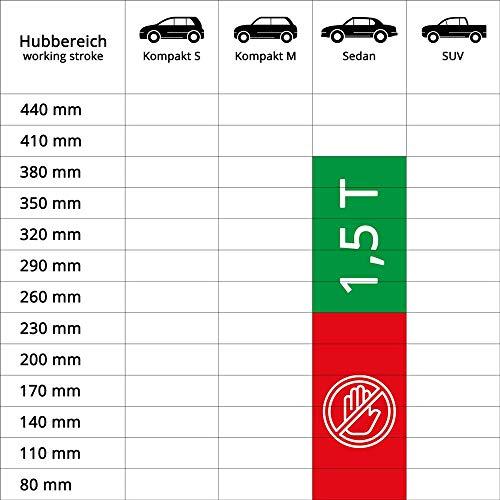 ALCA Wagenheber  436000 von ALCA