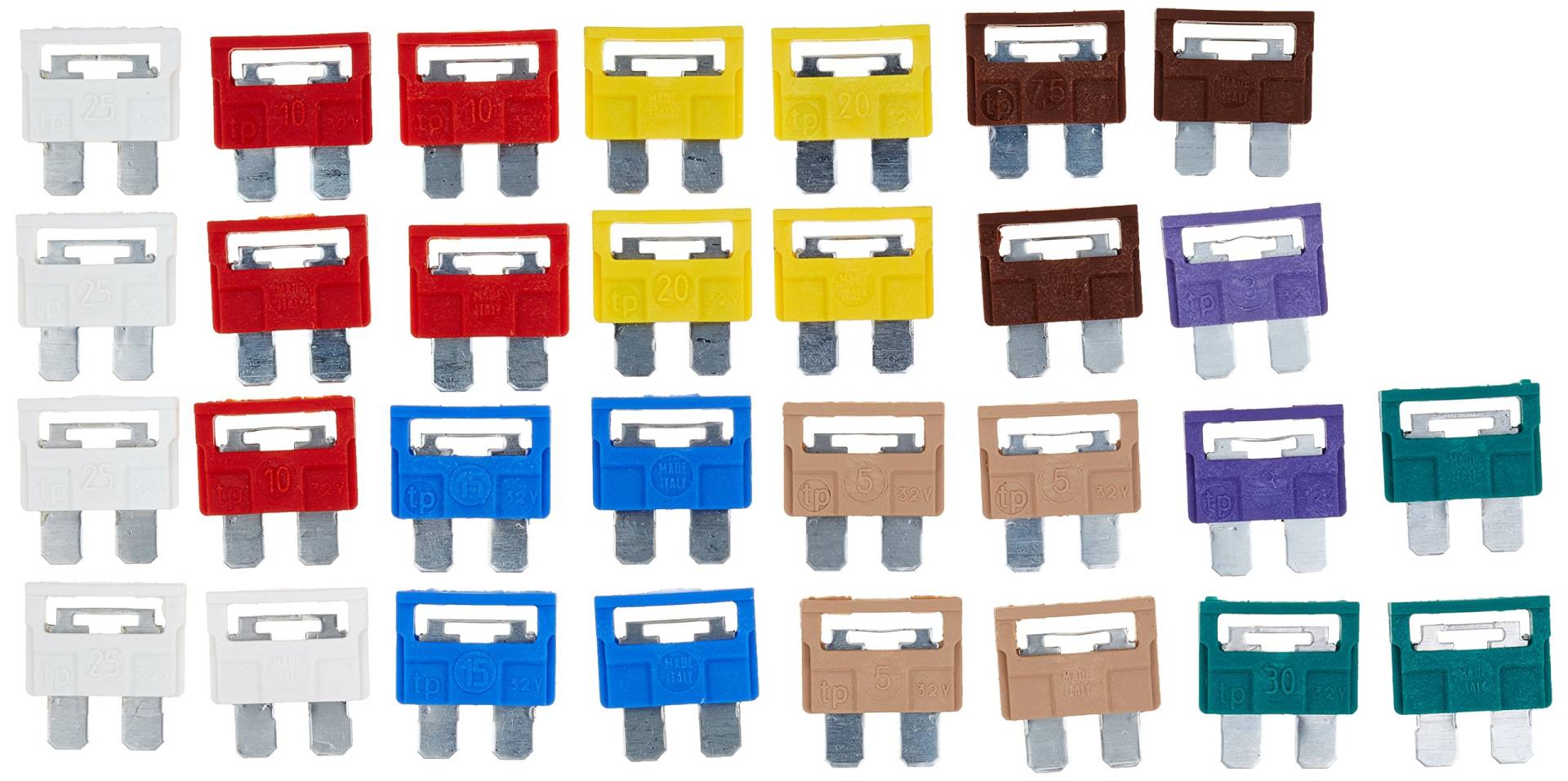 ALTIUM 813735 30 Verschiedene Sicherungen-Plug-in ALTIUM 813735 30 Verschiedene Sicherungen-Plug-in von ALTIUM