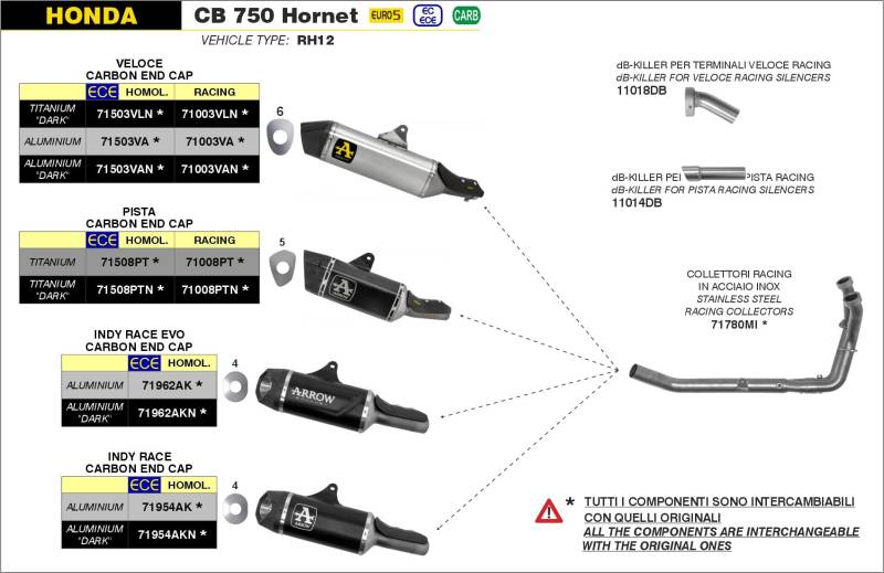 ARROW INDY RACE ALUMINIUM SILENCER WITH CARBY END CAP HONDA CB 750 HORNET '23 HOMOLOGATED ALUMINUM INDY RACE SILENCER WITH WELDED LINK PIPE von ARROW