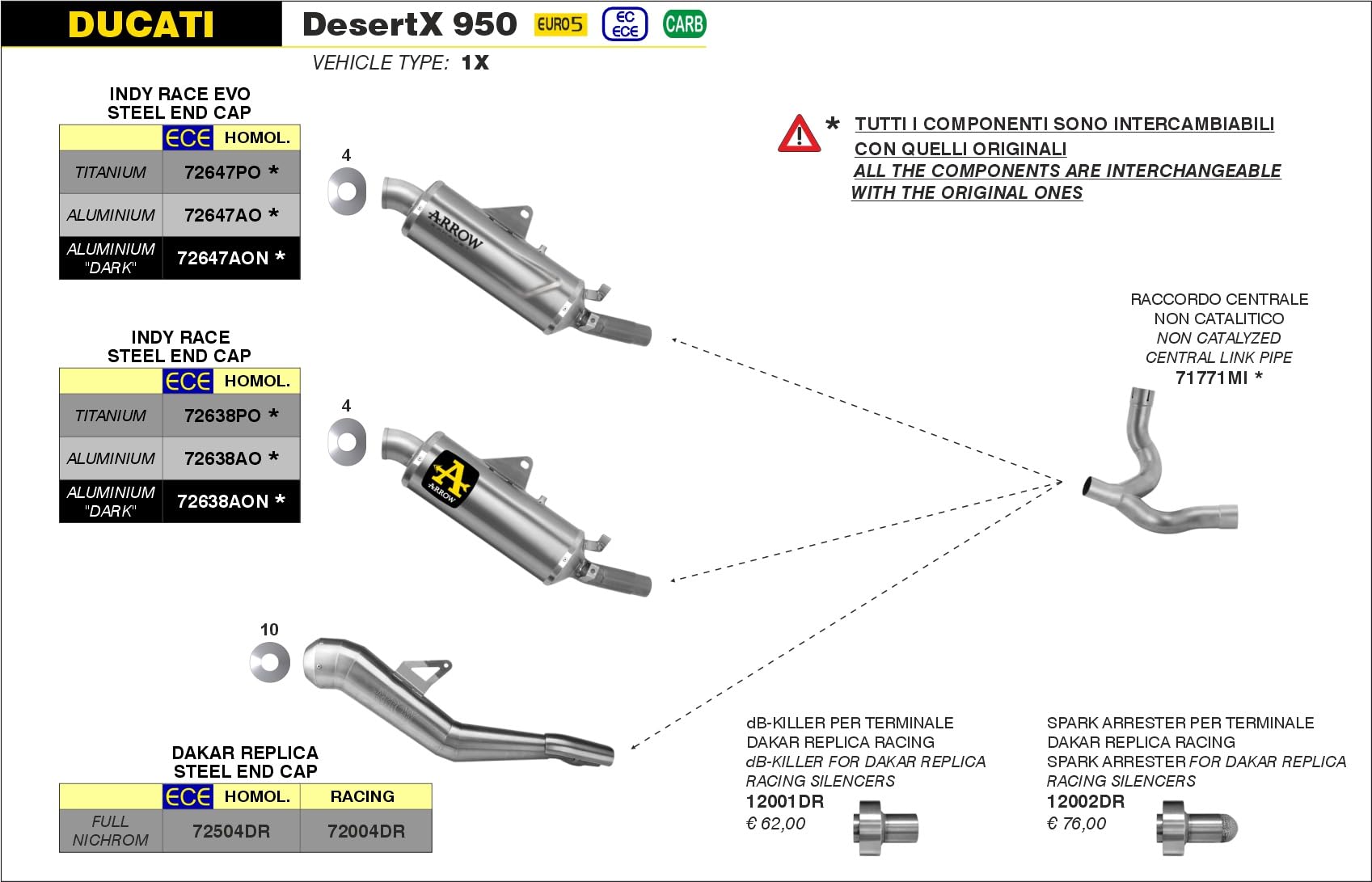 ARROW INDY RACE EVO TITANIUM SILENCER WITH STEEL END CAP DESERTX 950 '22/23 HOMOLOGATED TITANIUM INDY RACE EVO SILENCER ARROW INDY RACE EVO TITANIUM SILENCER WITH STEEL END CAP DESERTX 950 '22/23 HOMOLOGATED TITANIUM INDY RACE EVO SILENCER von ARROW