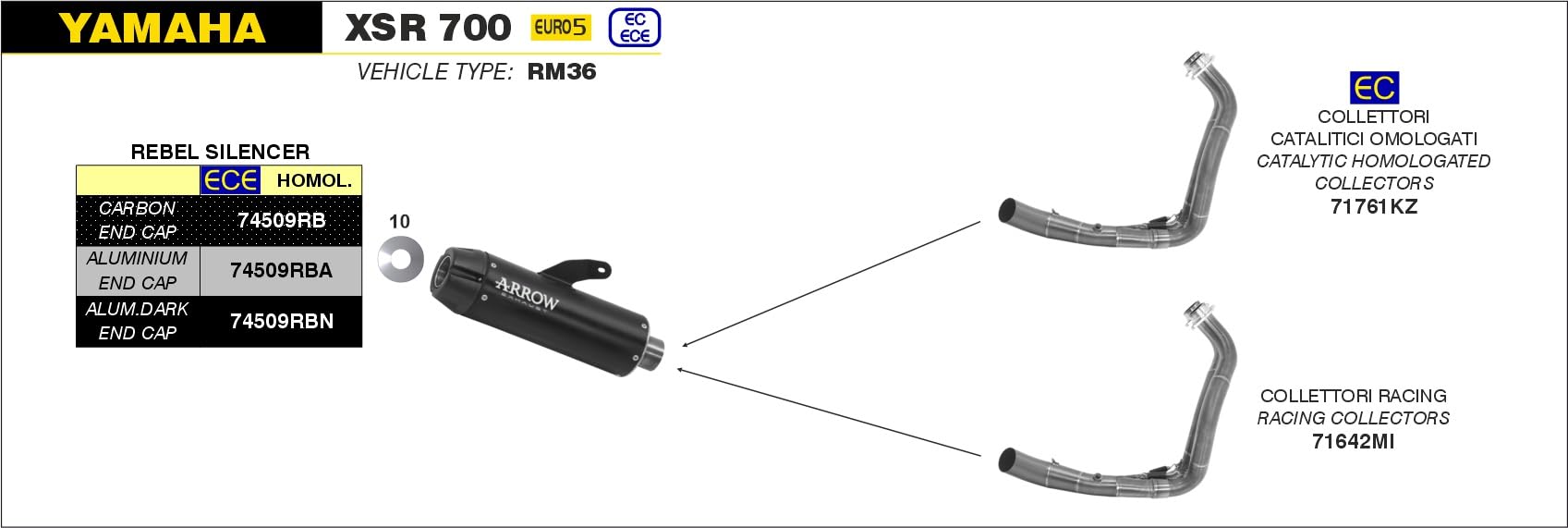 ARROW REBEL SILENCER WITH CARBON FIBRE END CAP YAMAHA XSR 700 '21 HOMOLOGATED NICHROM DARK REBEL SILENCER WITH CARBON ENDCAP ARROW REBEL SILENCER WITH CARBON FIBRE END CAP YAMAHA XSR 700 '21 HOMOLOGATED NICHROM DARK REBEL SILENCER WITH CARBON ENDCAP von ARROW