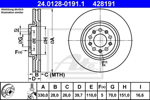 Bremsscheibe Vorderachse ATE 24.0128-0191.1 Bremsscheibe Vorderachse ATE 24.0128-0191.1 von ATE