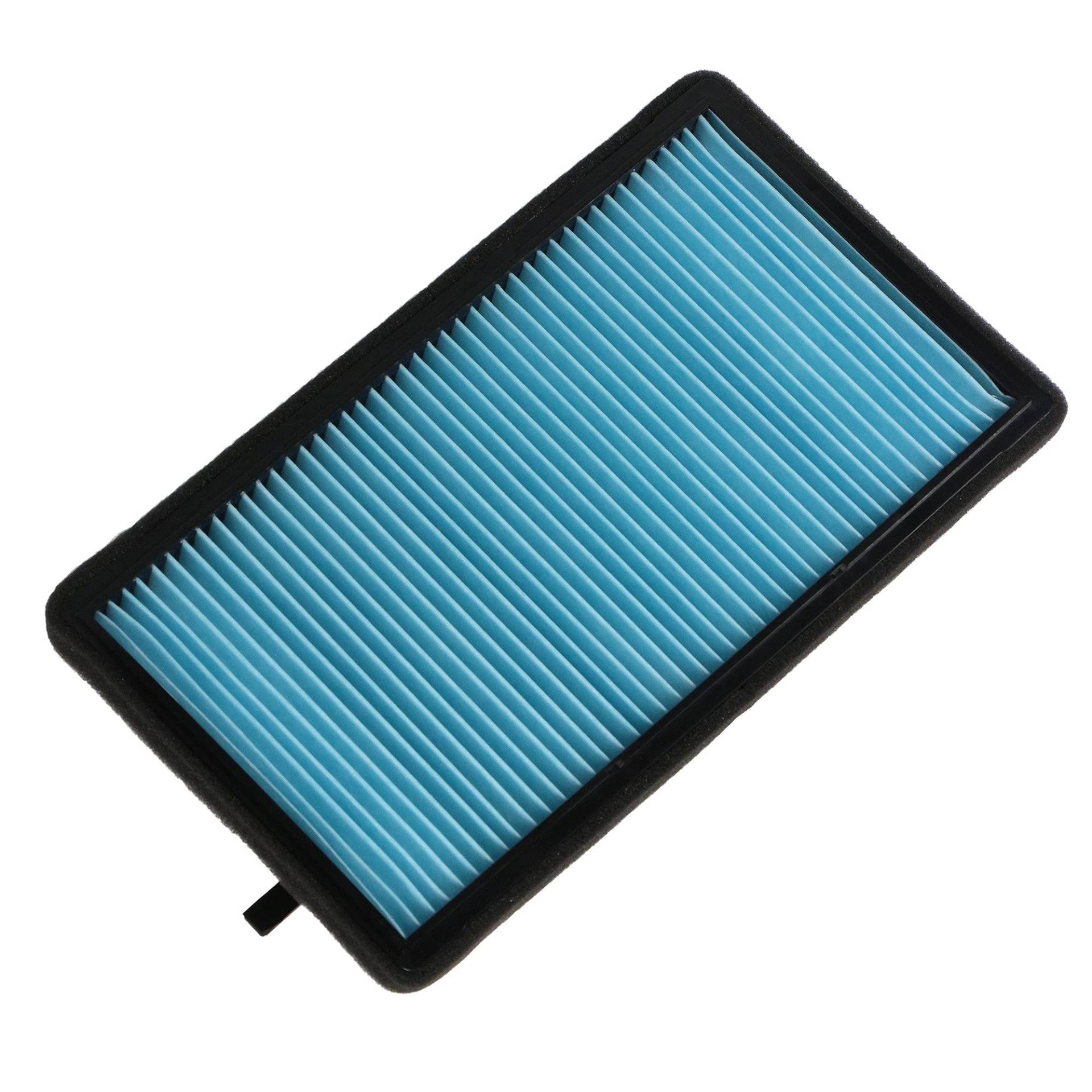 Innenraumfilter Innenraumfilter von ATEC Germany