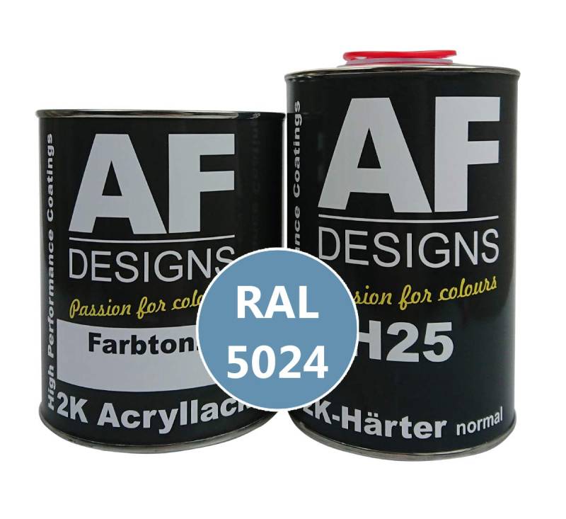 Alex Flittner Designs 2K Acryl Lack Autolack 4,5 kg Set RAL 5024 Pastellblau glänzend incl. Härter von Alex Flittner Designs