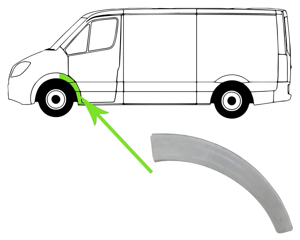Kotflügel Reparaturblech Links Kompatibel mit Ford Transit Pritsche T 1985-1992 von Autoteile Gocht Kotflügel Reparaturblech Links Kompatibel mit Ford Transit Pritsche T 1985-1992 von Autoteile Gocht von Autoteile Gocht