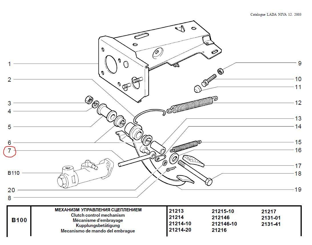 Stößel Kupplungsgeberzylinder und Pedalstößelstange Niva 4x4 & Lada 2101-2107 von AwtoWAS