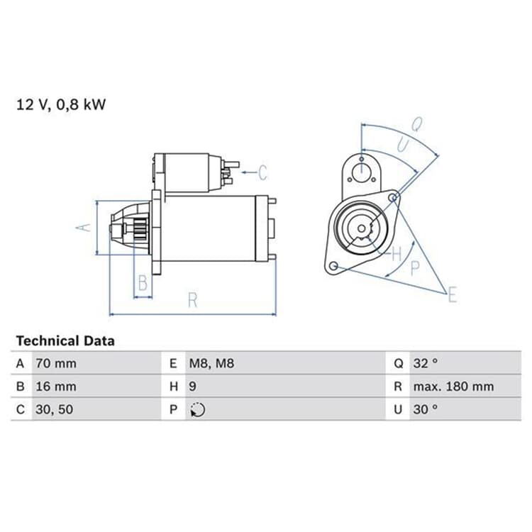 Bosch Anlasser Smart Cabrio City-Coupe Crossblade Fortwo Roadster von BOSCH