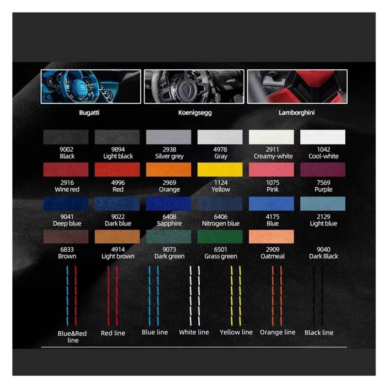 Auto Trim Cover Auto Innentür Panel Trim Streifen Leistung Aufkleber 4 Stücke Auto Tuning Zubehör Für X1 Für E84 2010-2014 Auto Dekoration(Custom Color) von BPBHFFNMW