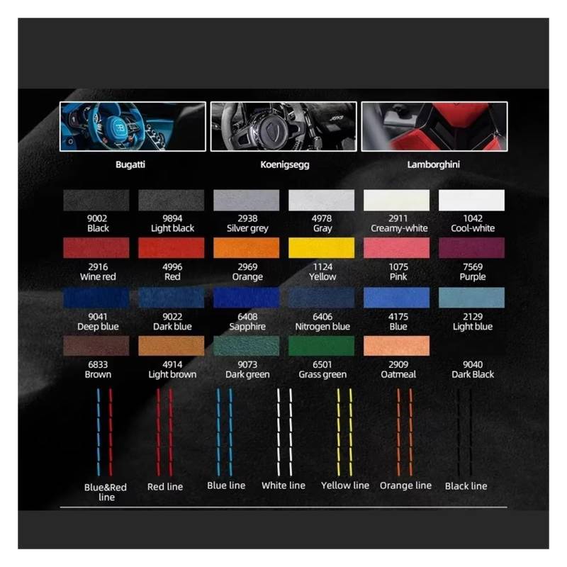 Auto Trim Cover Für E90 Für Serie 3 2004-2011 Auto Innen Tür Seite Panel Trim Streifen Leistung Aufkleber Tuning Zubehör Auto Dekoration(Custom Color) von BPBHFFNMW