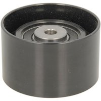 Spannrolle, Keilrippenriemen BTA B05-02-033 Spannrolle, Keilrippenriemen BTA B05-02-033 von Bta