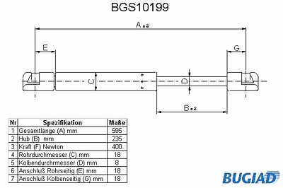 Bugiad Gasfeder, Koffer-/Laderaum [Hersteller-Nr. BGS10199] für Nissan von BUGIAD