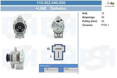 Bv Psh Generator [Hersteller-Nr. 115.502.040.050] von BV PSH