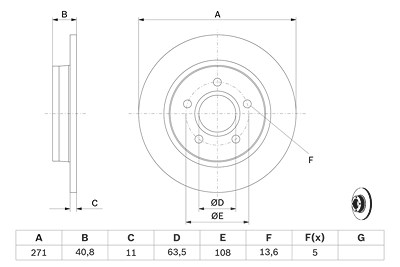 Bosch Bremsscheibe Hinterachse Voll [Hersteller-Nr. 0986479763] für Ford von Bosch
