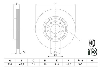 Bosch Bremsscheibe [Hersteller-Nr. 0986479D99] für Alfa Romeo von Bosch