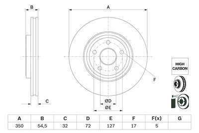 Bosch 1x Bremsscheibe [Hersteller-Nr. 0986479F01] für Jeep von Bosch