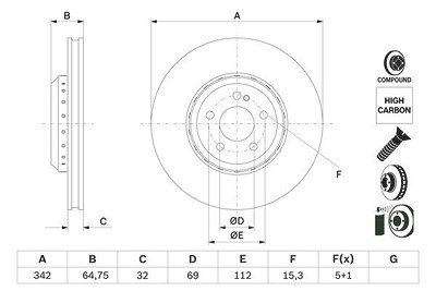 Bosch 1x Bremsscheibe [Hersteller-Nr. 0986479G35] für Mercedes-Benz von Bosch