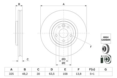 Bosch 1x Bremsscheibe [Hersteller-Nr. 0986479G96] für Jaguar von Bosch