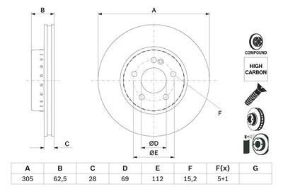 Bosch Bremsscheibe [Hersteller-Nr. 0986479H46] für Mercedes-Benz von Bosch