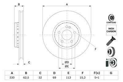 Bosch Bremsscheibe [Hersteller-Nr. 0986479H48] für Mercedes-Benz von Bosch