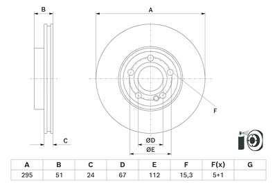 Bosch Bremsscheibe [Hersteller-Nr. 0986479H74] für Mercedes-Benz von Bosch