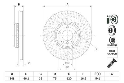 Bosch 1x Bremsscheibe vorne rechts [Hersteller-Nr. 0986479E18] für BMW von Bosch