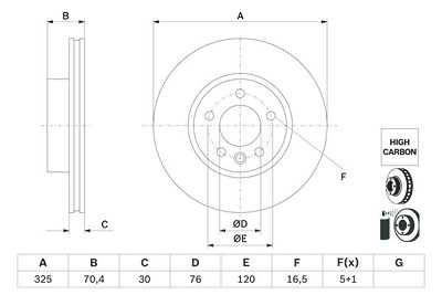 Bosch 1x Bremsscheibe [Hersteller-Nr. 0986479F22] für VW von Bosch