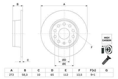 Bosch Bremsscheibe [Hersteller-Nr. 0986479F23] für Audi, Cupra, Seat, Skoda, VW von Bosch