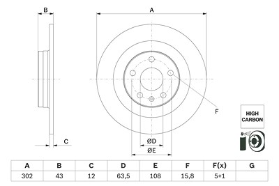 Bosch Bremsscheibe [Hersteller-Nr. 0986479F31] für Volvo von Bosch