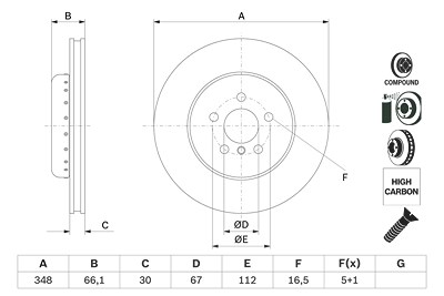 Bosch Bremsscheibe [Hersteller-Nr. 0986479F57] für BMW von Bosch