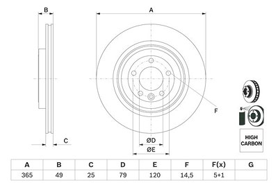 Bosch Bremsscheibe [Hersteller-Nr. 0986479F68] für Land Rover von Bosch