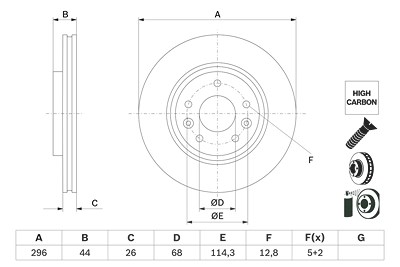 Bosch 1x Bremsscheibe [Hersteller-Nr. 0986479F71] für Renault von Bosch