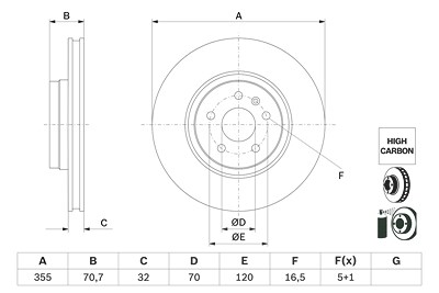 Bosch Bremsscheibe [Hersteller-Nr. 0986479G54] für Tesla von Bosch