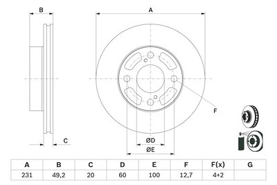 Bosch Bremsscheibe [Hersteller-Nr. 0986479G91] für Suzuki von Bosch