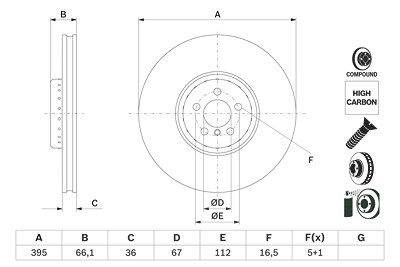 Bosch 1x Bremsscheibe [Hersteller-Nr. 0986479H13] für BMW, Rolls-royce von Bosch