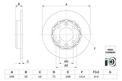 Bosch Bremsscheibe [Hersteller-Nr. 0986479H15] für Citroën, Ds, Opel, Peugeot von Bosch