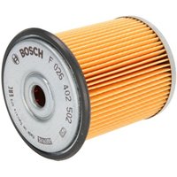 Kraftstofffilter BOSCH F 026 402 502 Kraftstofffilter BOSCH F 026 402 502 von Bosch