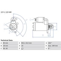 Starter BOSCH 0 986 017 420 Starter BOSCH 0 986 017 420 von Bosch