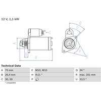 Starter BOSCH 0 986 020 350 von Bosch