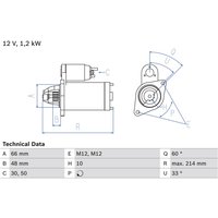 Starter BOSCH 0 986 022 430 Starter BOSCH 0 986 022 430 von Bosch