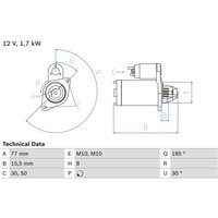 Starter BOSCH 0 986 023 600 Starter BOSCH 0 986 023 600 von Bosch