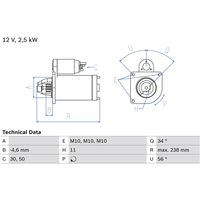 Starter BOSCH 0 986 023 850 Starter BOSCH 0 986 023 850 von Bosch