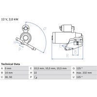 Starter BOSCH 0 986 024 710 Starter BOSCH 0 986 024 710 von Bosch