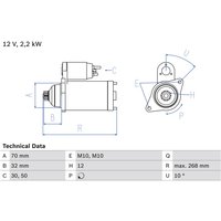 Starter BOSCH 0 986 025 540 Starter BOSCH 0 986 025 540 von Bosch