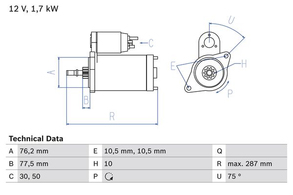 Starter Bosch 0 986 022 870 von Bosch