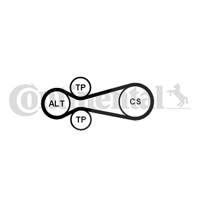 Continental Ctam Keilrippenriemensatz [Hersteller-Nr. 6PK922EXTRAK1] für Audi von CONTINENTAL CTAM