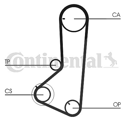Continental Ctam Zahnriemensatz [Hersteller-Nr. CT836K1] für Mitsubishi von CONTINENTAL CTAM