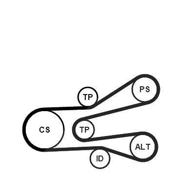 Continental Ctam Keilrippenriemensatz [Hersteller-Nr. 6PK1440K1] für Citroën, Fiat, Peugeot von CONTINENTAL CTAM