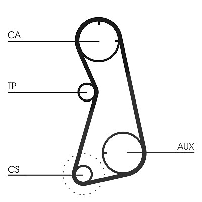 Continental Ctam Zahnriemen [Hersteller-Nr. CT869] für Audi, Seat, VW von CONTINENTAL CTAM